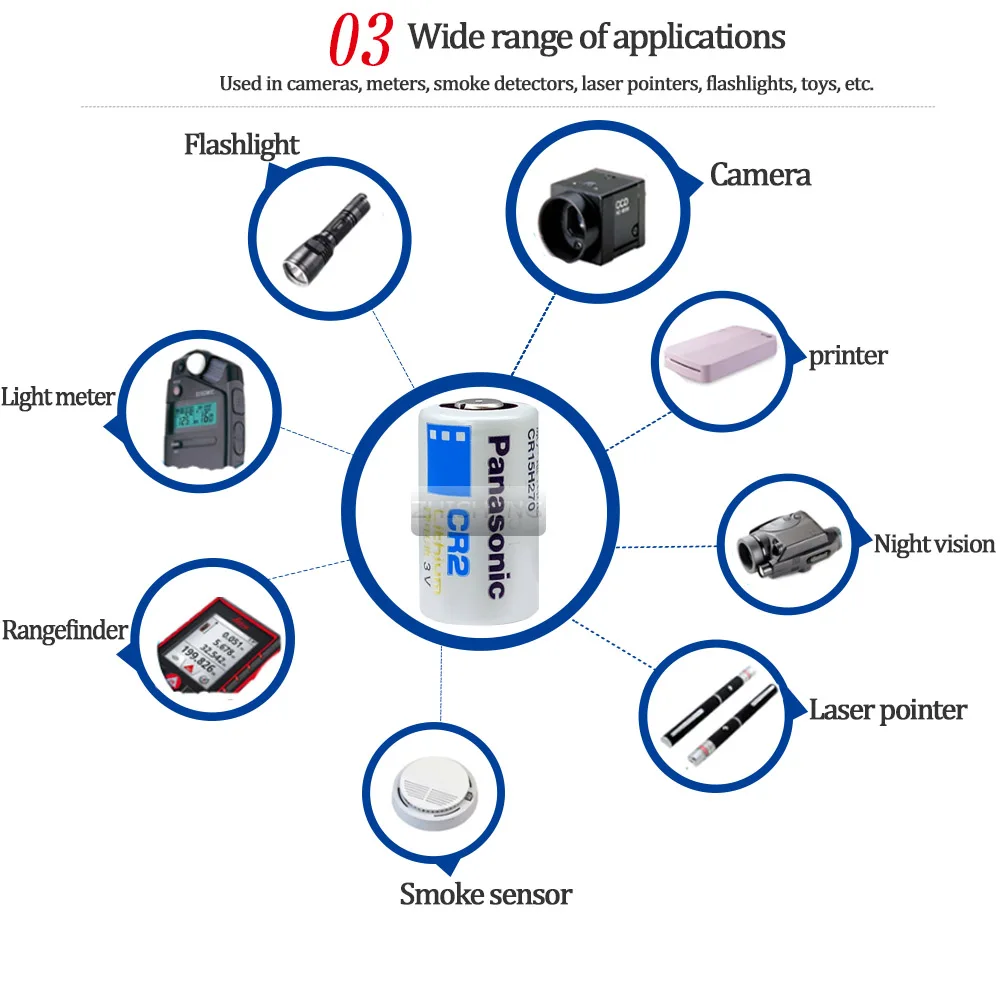 2 шт. литиевая батарея Panasonic CR2 CR15H270 CR15266 3 в 800 мАч для цифровой фотокамеры