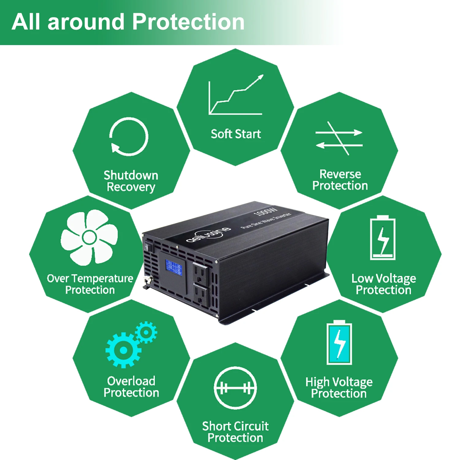 Инвертор немодулированного синусоидального сигнала 1500 Вт 12 В/24 В/36 В/48 В