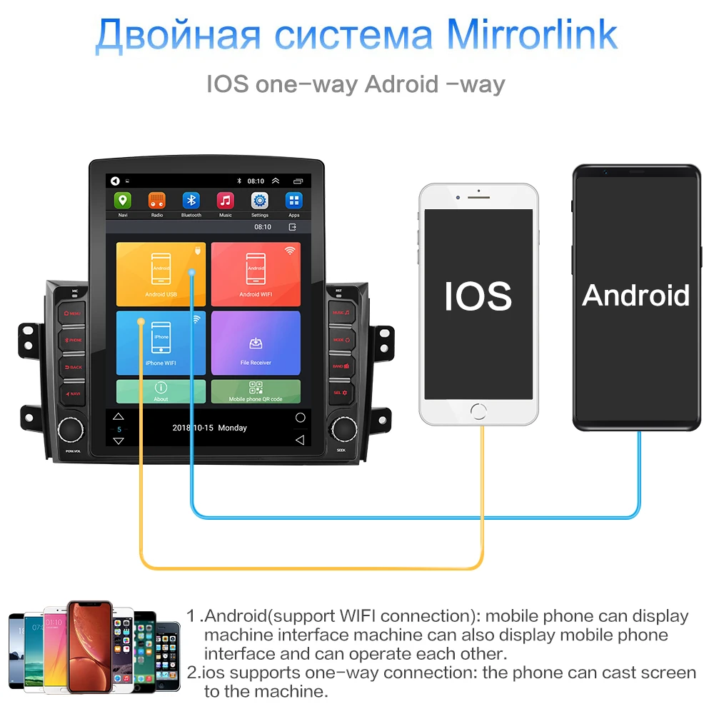 Экран Tesla для Suzuki SX4 2006 2007 2008 2009 2010 2011 2012 13 android 9 1 автомобильный радиоприемник