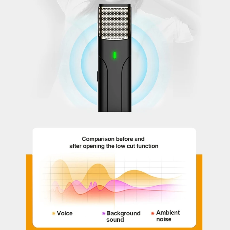 Микрофон A9LF конденсаторный всенаправленный для видеосъемки на открытом воздухе