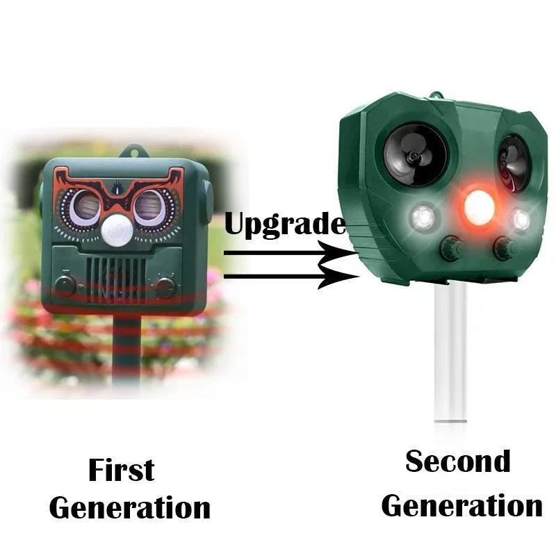 Садовый отпугиватель животных на солнечной батарее ультратонкий уличный с