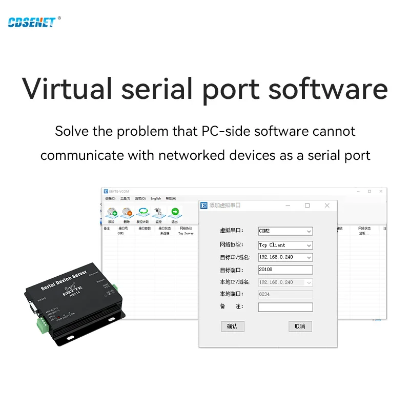 UART для сервера Ethernet RS485/RS232/RS422 порты TCP UDP RJ45 CDSENET NB114 беспроводной серверный модем с