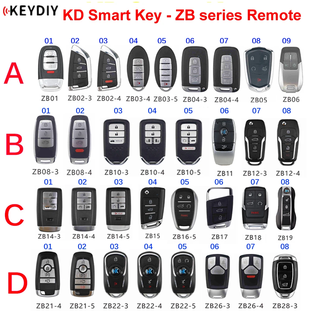 Пульт дистанционного управления KEYDIY KD ZB01 ZB02 ZB03 ZB04 ZB05 ZB06 ZB08 ZB10 ZB11 ZB15 ZB16-5 ZB17 ZB18 ZB19 ZB22-5