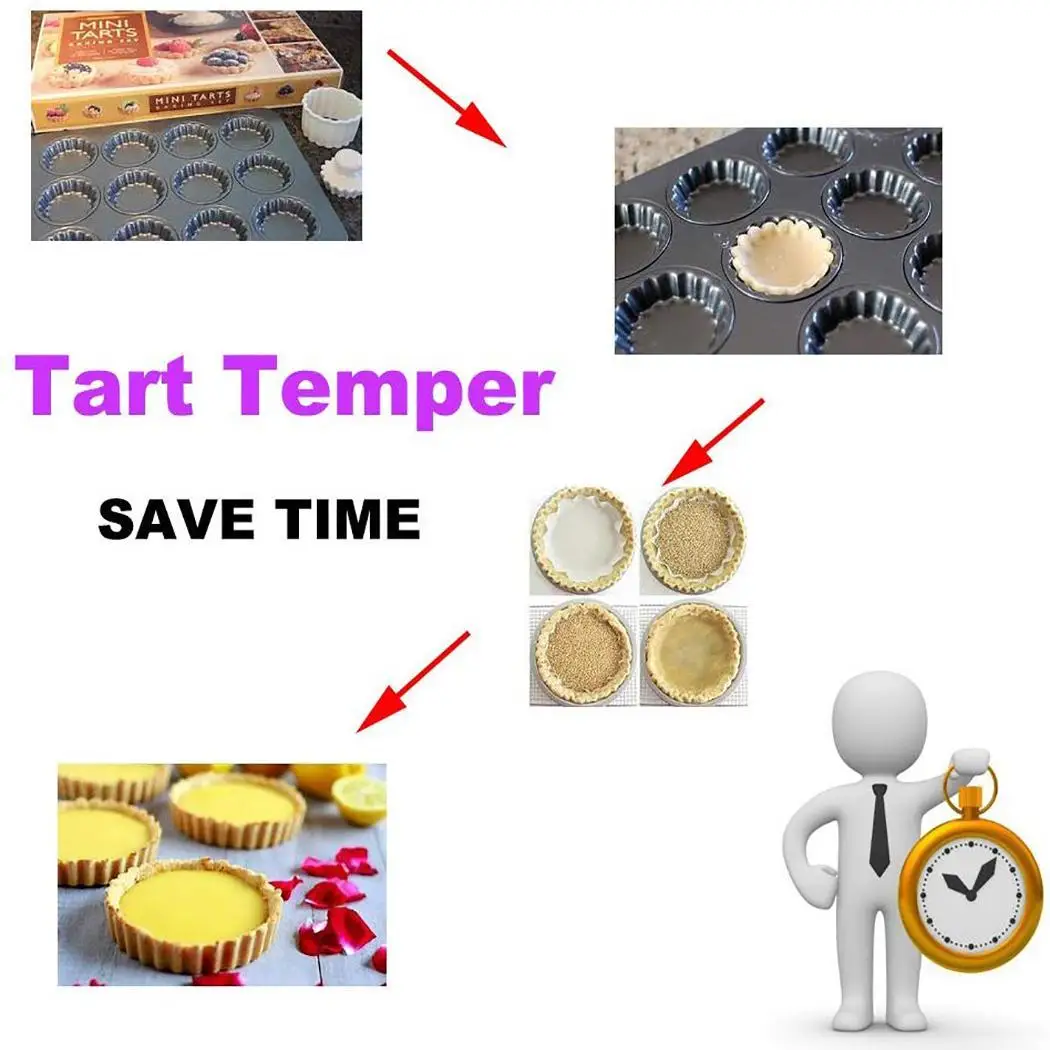 Практичная двойная голова домашнее яйцо пирожное трамбовочное как изображение