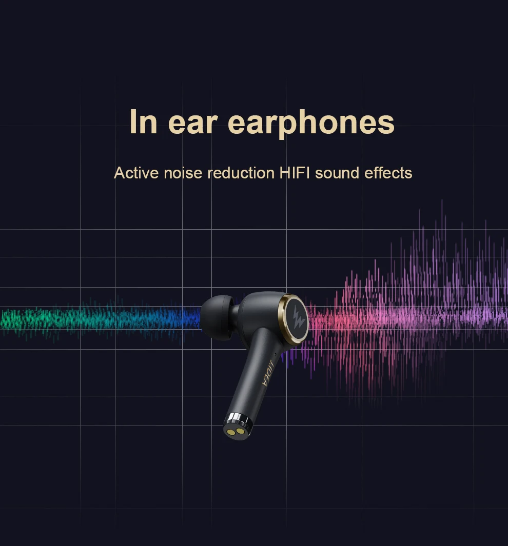 НОВЕЙШИЕ наушники WHIZZER TP1S с поддержкой Bluetooth 5,0, 3D стерео беспроводные наушники, беспроводные наушники с сенсорным управлением