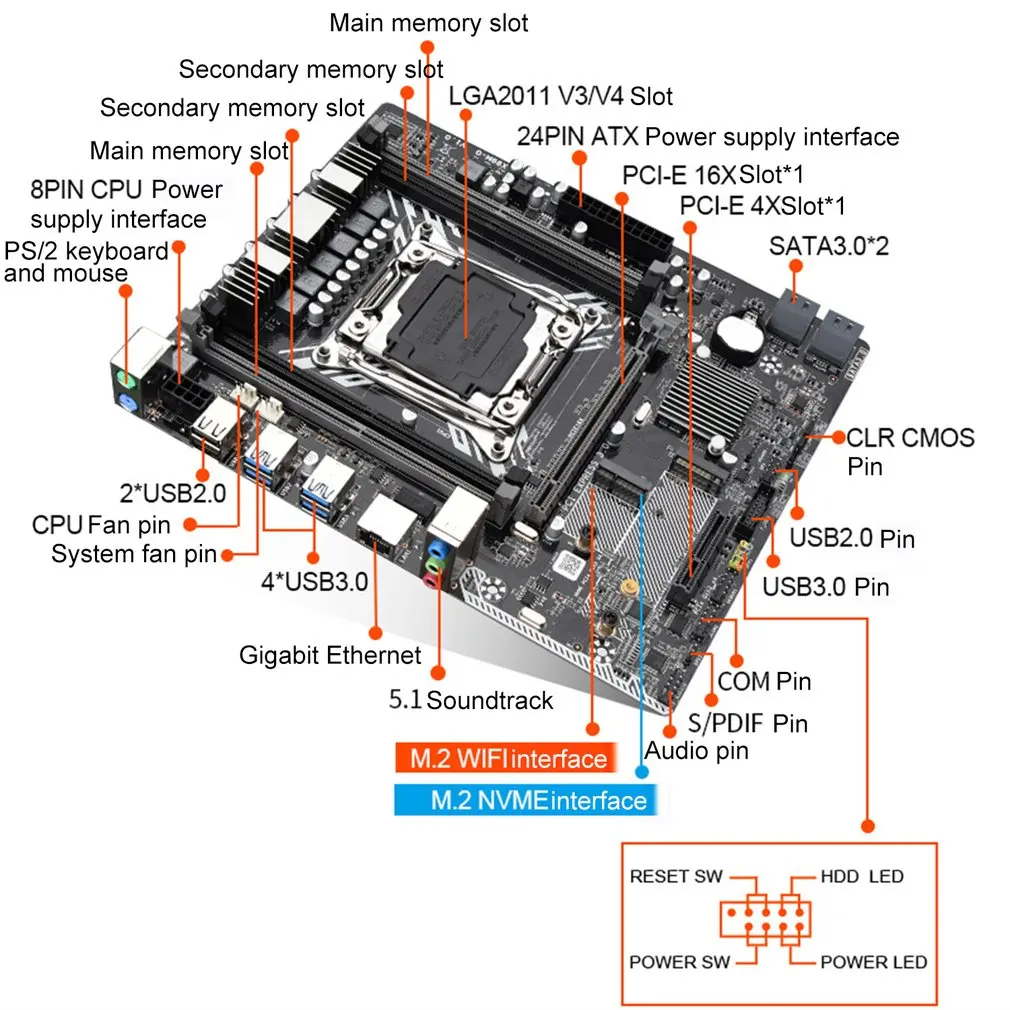

X99M-G Desktop Computer Motherboard DDR4 Memory LGA 2011-3 V3/V4 Support M.2 Wifi SATA PCIE 16X 8X Interface