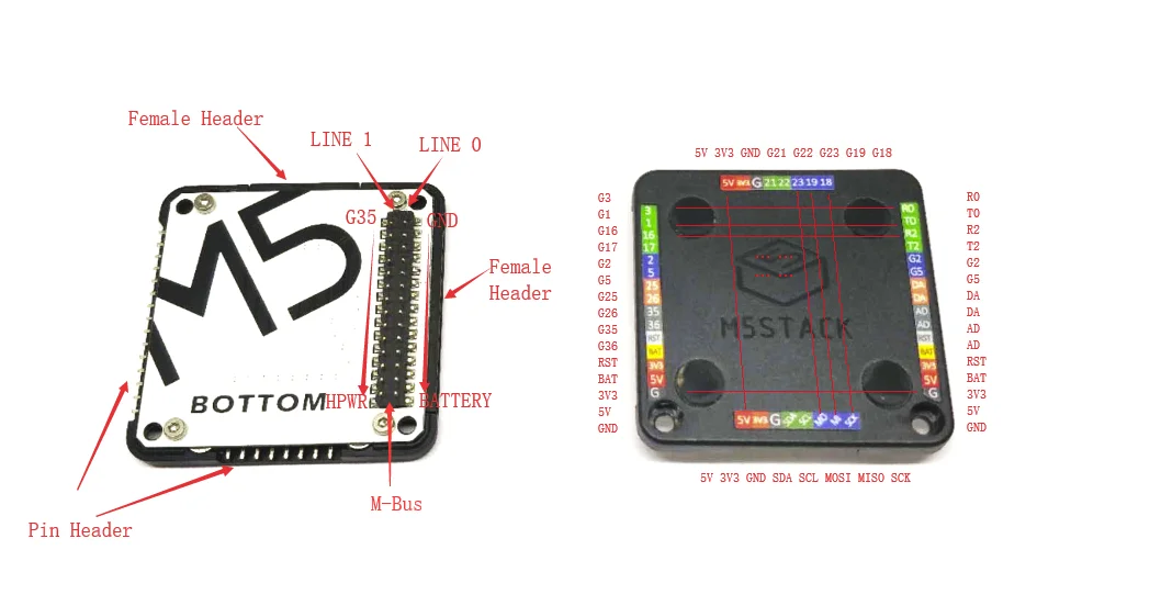 M5Stack официальный аккумулятор снизу 150 мАч для M5Stack Arduino ESP32 IoT Development Kit I/O IO расширение Стекируемый модуль разъем шины