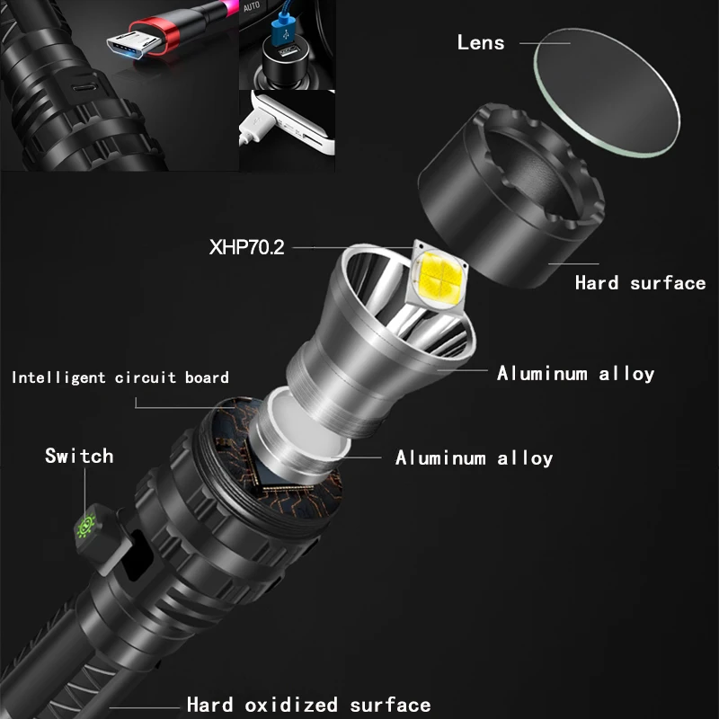 XHP70.2 Мощный светодиодный вспышка светильник фонарь тактический 5 Режим
