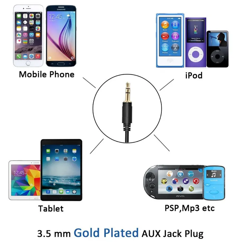 5 + 7Pin USB AUX MP3-плеер адаптер автомобильный цифровой музыкальный Cd для Toyota (5 7)Pin Camry
