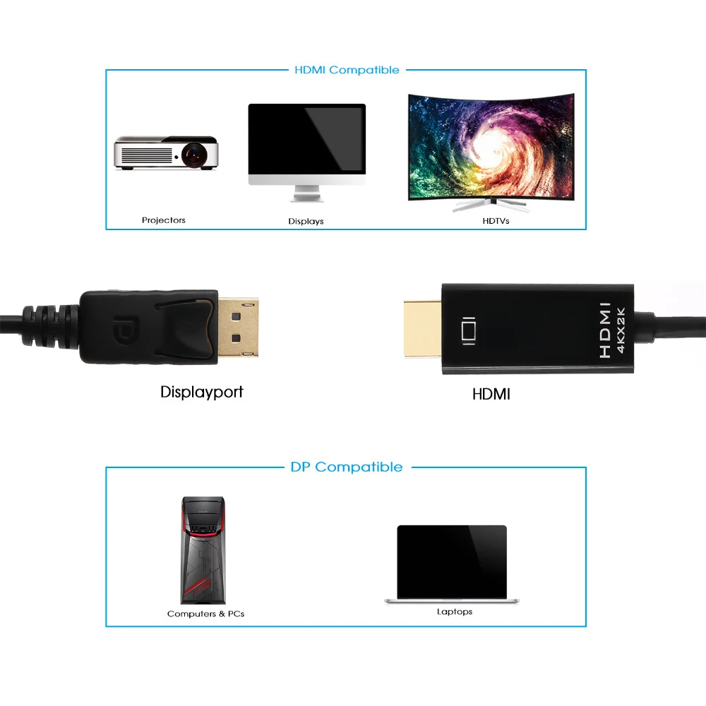 4K DP-порт к HDMI-совместимому аудиокабелю порт дисплея кабелю 1 м 8 30 Гц для ноутбуков