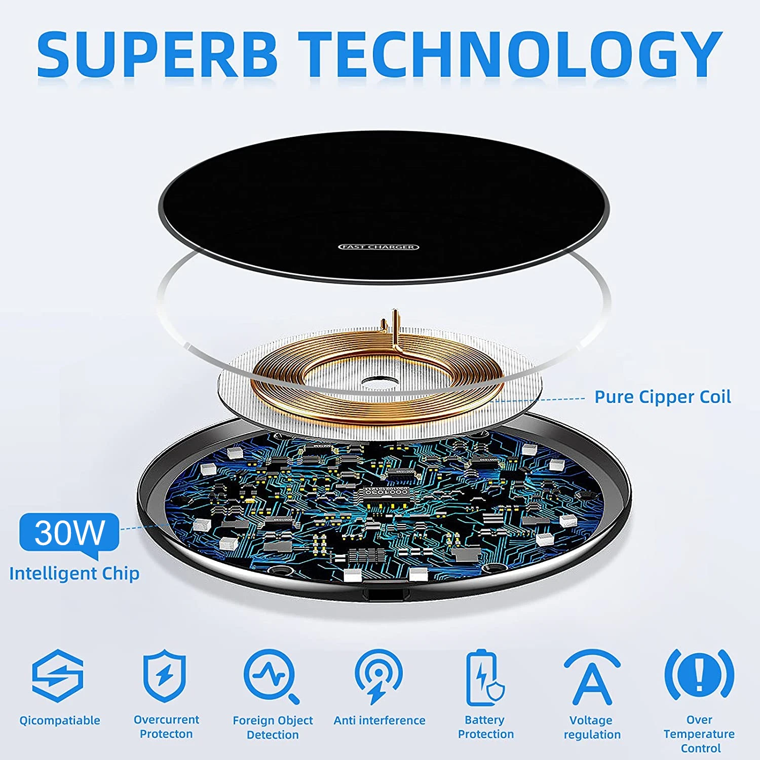 30w qi wireless charger pad for iphone 13 12 11 xs xr x 8 samsung s21 s20 type c induction fast charging station phone chargers free global shipping