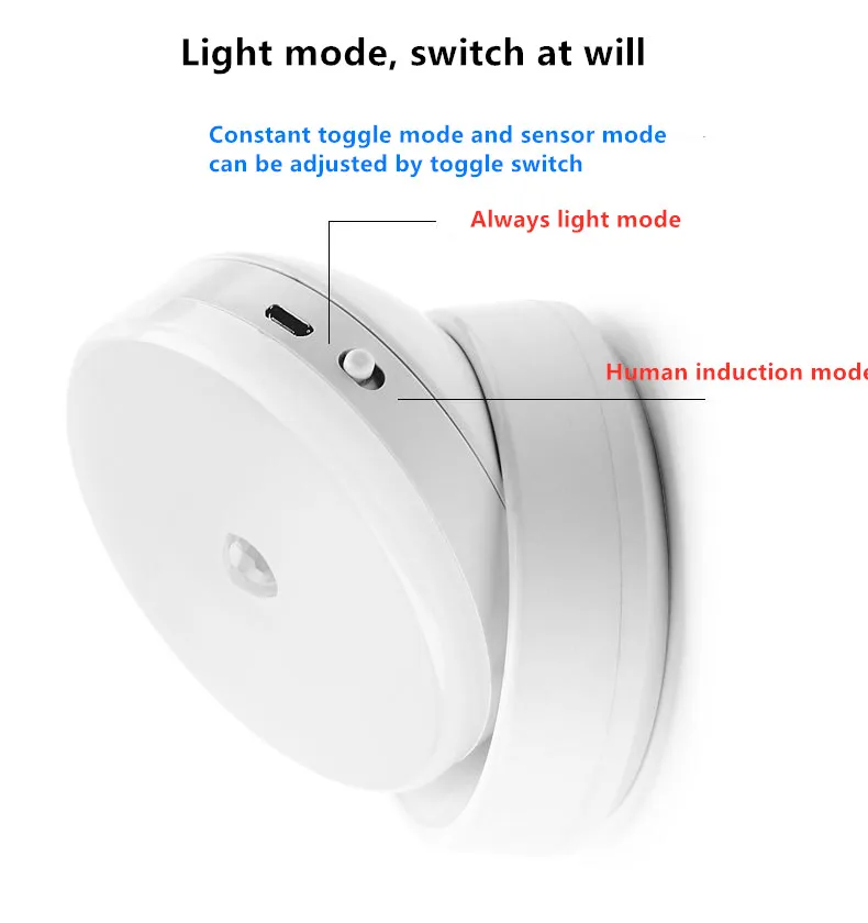 360 ° rotating human induction lamp USB rechargeable battery toilet cabinet novelty LED energy-saving night light | Лампы и освещение