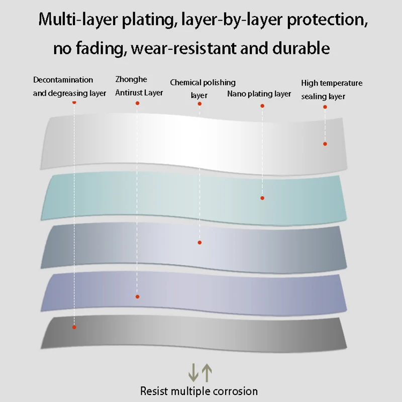 

RV Yacht Door Lock Accessories Stainless Steel Toolbox Lock T-Toolbox Lock for Caravan Truck RV