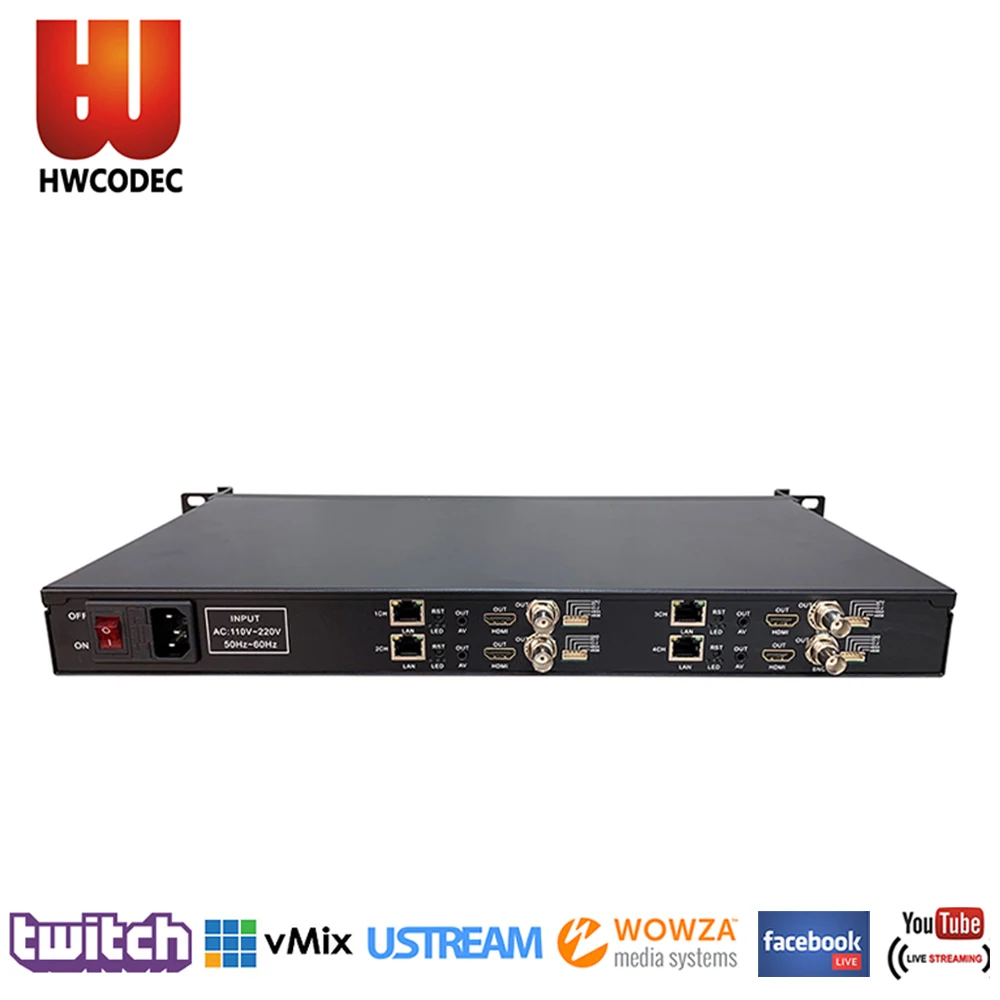 HWCODEC 4K H.264 H.265 видео декодер 4 канала HDMI/BNC/CVBS Аудио и видео декодер HDMI IPTV декодер для прямой передачи
