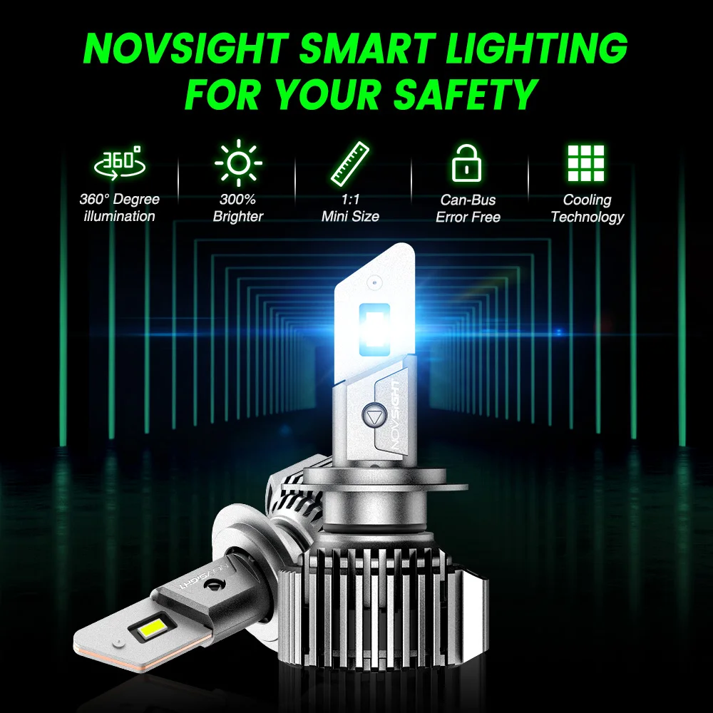 Светильник NOVSIGHT H7 H11 Led Canbus H4 9005 HB3 9006 HB4 H8 H9 H13 головной светильник 100 Вт 20000LM 6500 к 12В 1