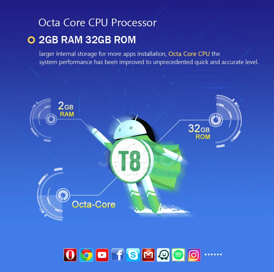 Ips Android 9,0 Автомобильный DVD стерео плеер gps ГЛОНАСС навигация Мультимедиа для Citroen C3 DS3 2010 2013 Авто Радио Аудио