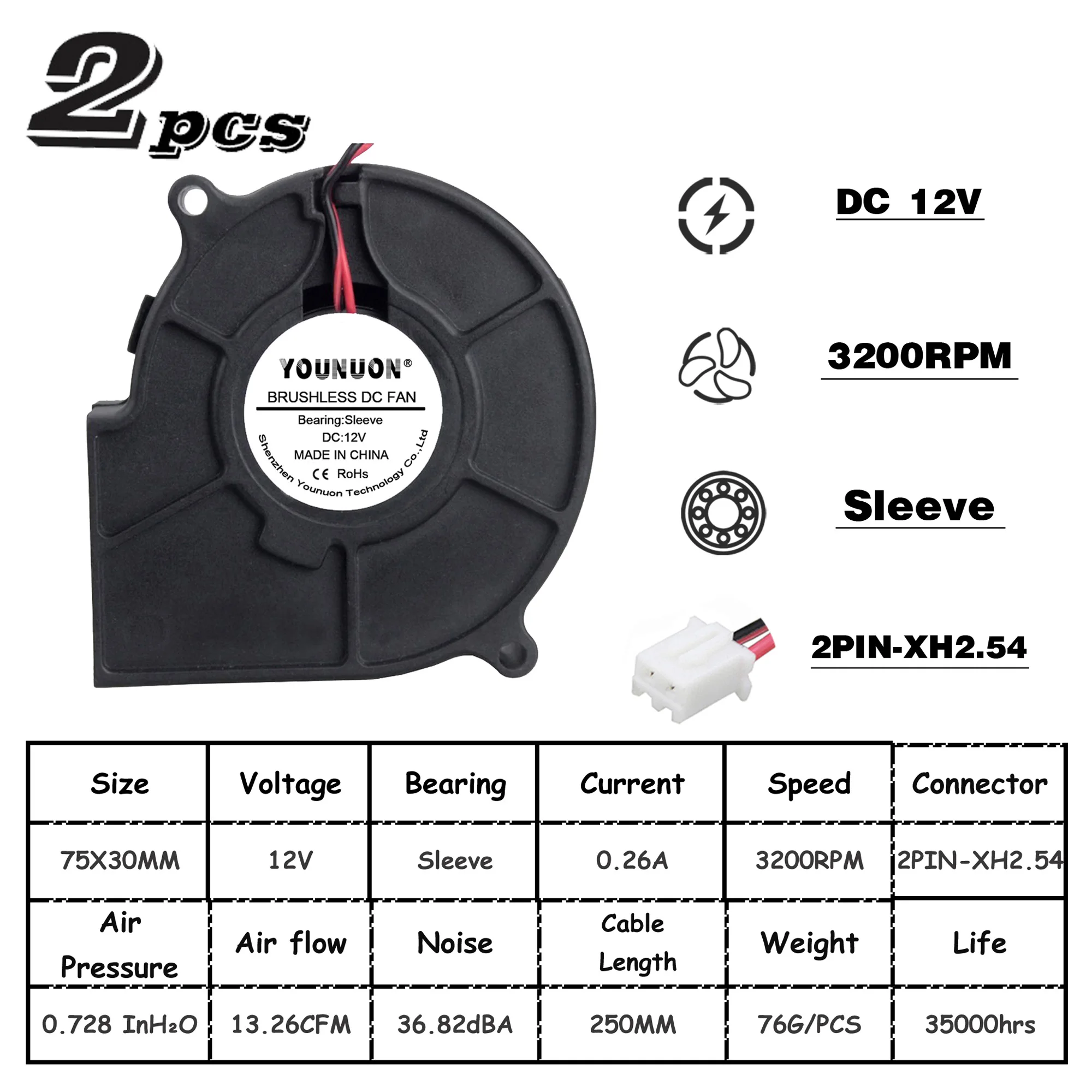2PCS 12V Sleeve 2 шт. бесщеточный охладитель охлаждения DC веер для центробежного дутьевого вентилятора 75 мм 12 В 24 В 2Pin 75x30 мм 7530 7 см рукав двойной шар радиатора - Цвет лезвия: 2PCS 12V Sleeve