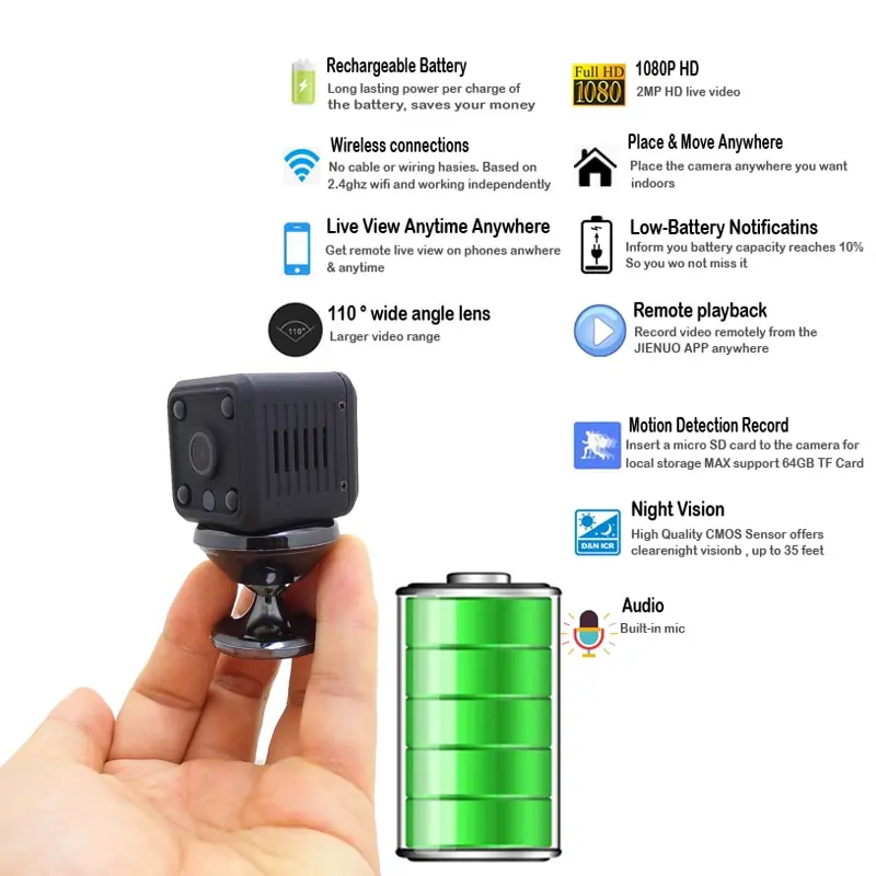 EVKVO HD 1080P экшн камера с Wi Fi IP Камера встроенный Батарея CCTV Беспроводной