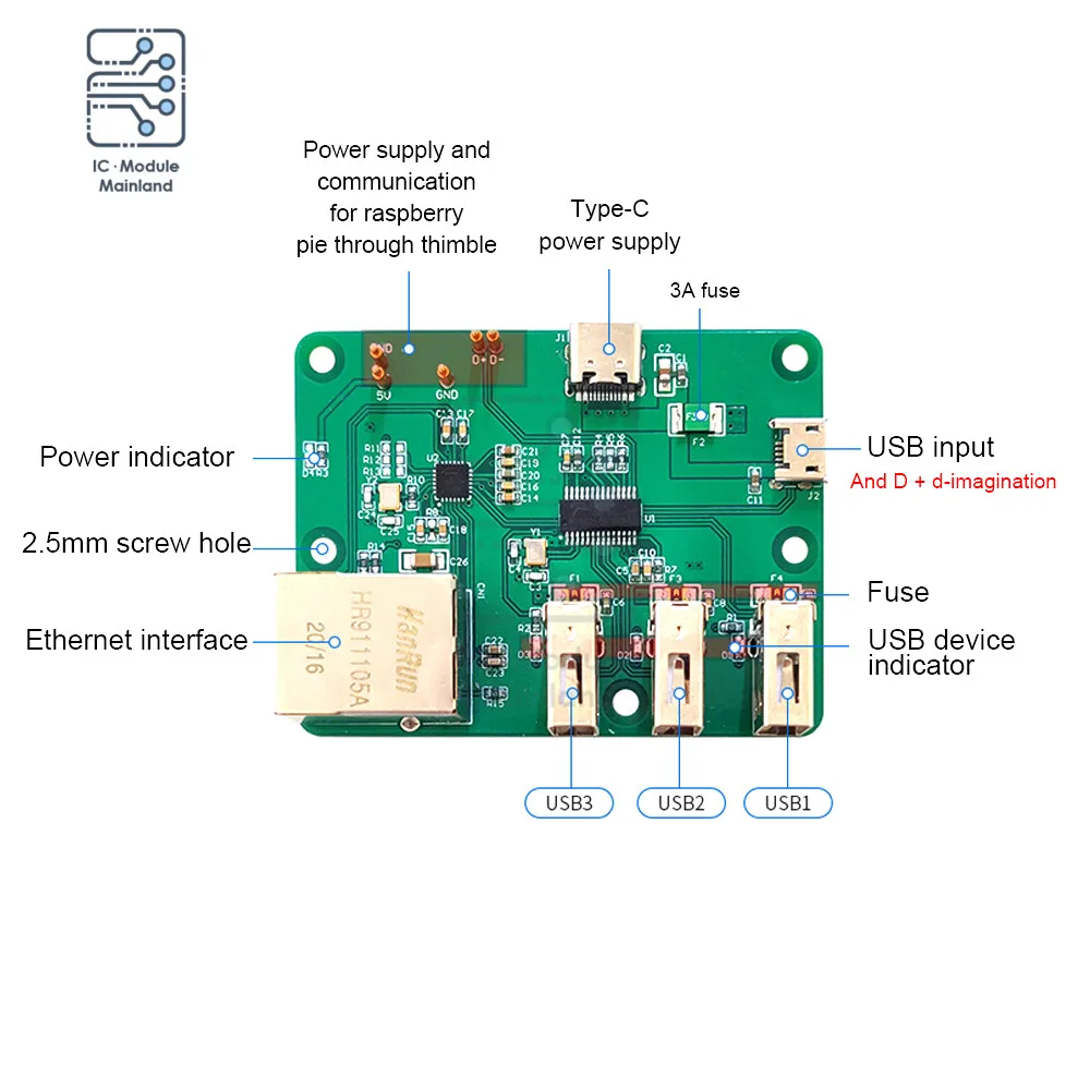Плата расширения сетевого концентратора для Raspberry Pi Zero плата с USB Type C Ethernet