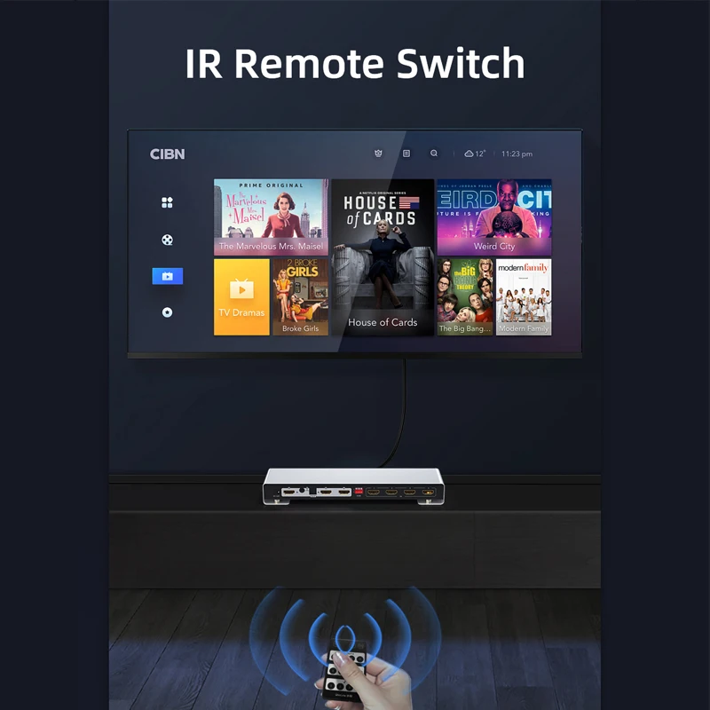 Unnlink 4K 60 Гц HDMI переключатель матрица 4 в 2 выхода HDR HDCP2.2 аудио экстрактор для ТВ PS4