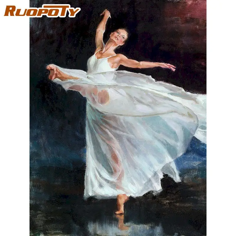 

RUOPOTY Diy Frame Ballet Figure Painting By Numbers Canvas Figure Oil Paint By Numbers Handpainted Diy Gift Home Wall Decor