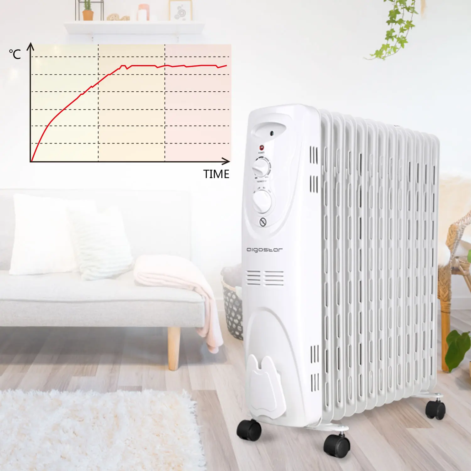 Aigostar теплый снег 33JHF Radiatore ad olio a 13 elementi e 2500 ватт. Tre regolazioni controllo termiche. Безопасное