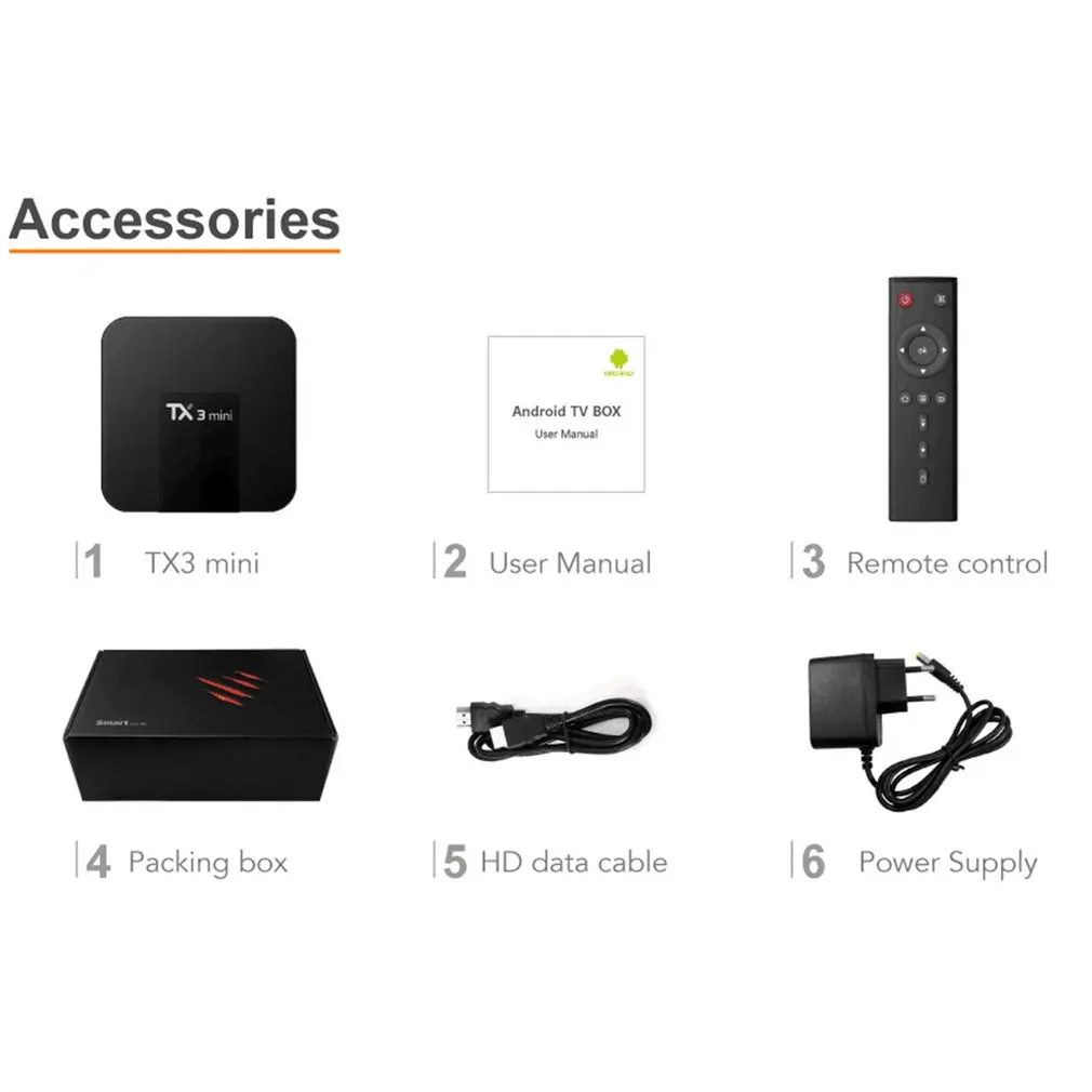 

TX3 Mini Smart TV Box Android 8.1 High Speed Amlogic S905W 1G 8G 2G16G 4K H.265 2.4G 5G Dual wifi Set Top Box Media player HDMI