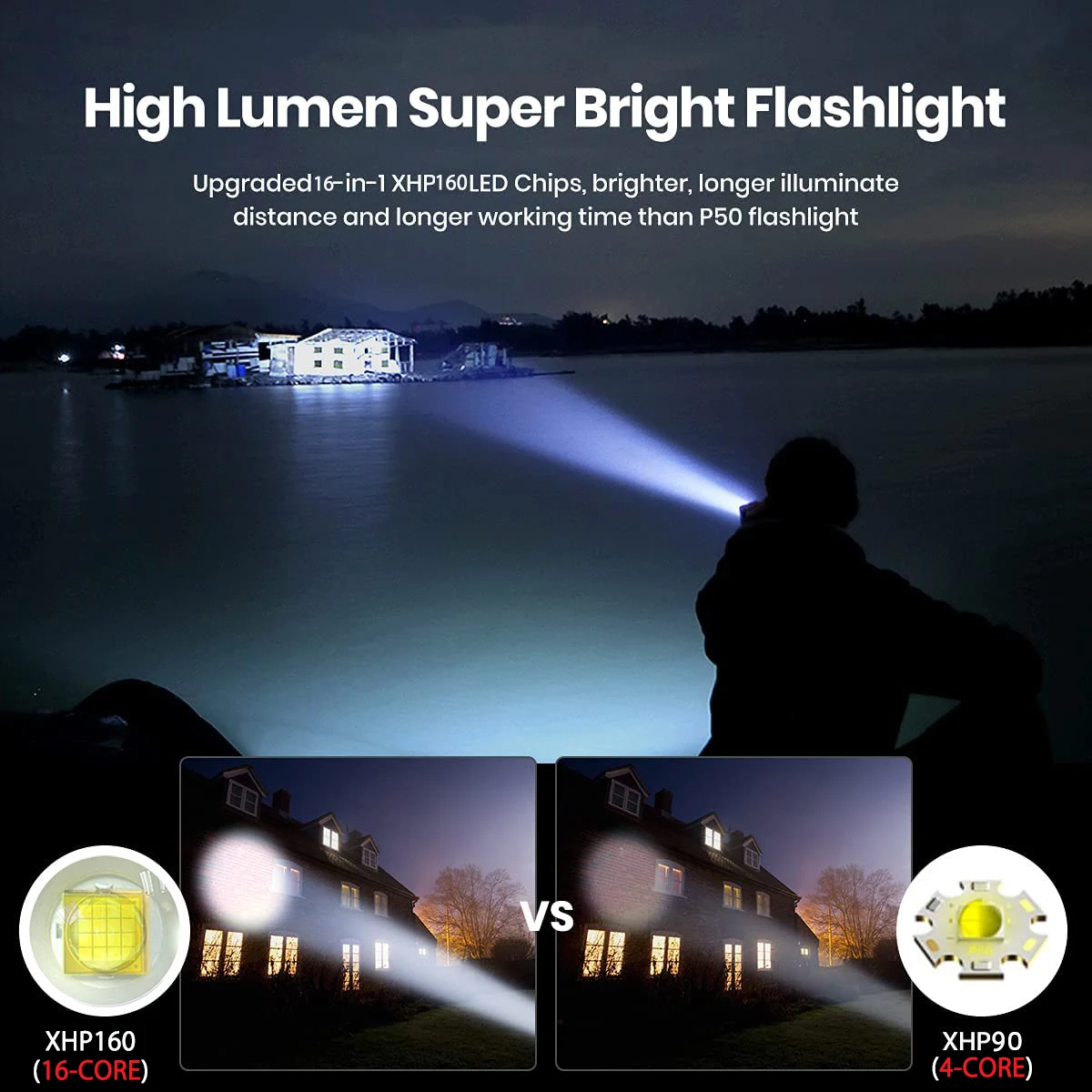 xhp160 powerful flashlight 16 core led hand lantern cob side light torch 7 lighting modes torchlight waterproof usb rechargeable free global shipping