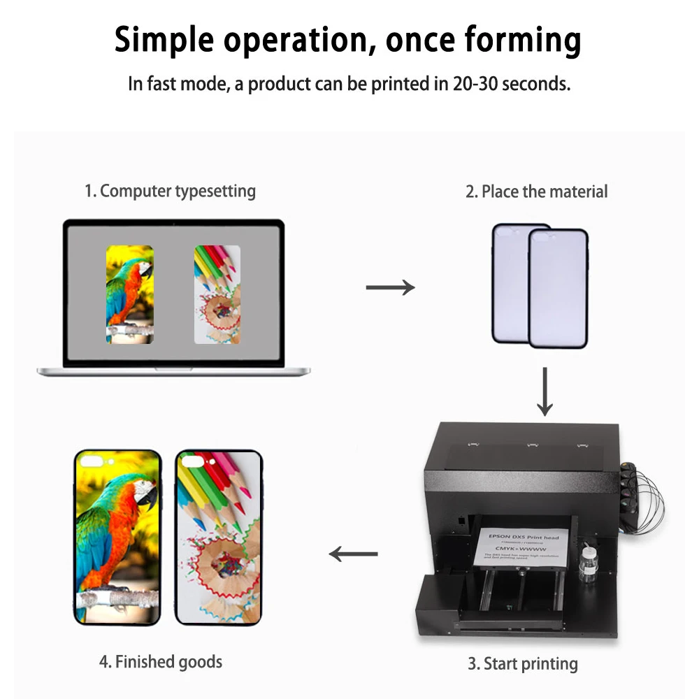 UV flatbed printer LED advanced 8-color channel A3 with embossed effect, suitable for mobile phone case/acrylic/leather/TPU/wood