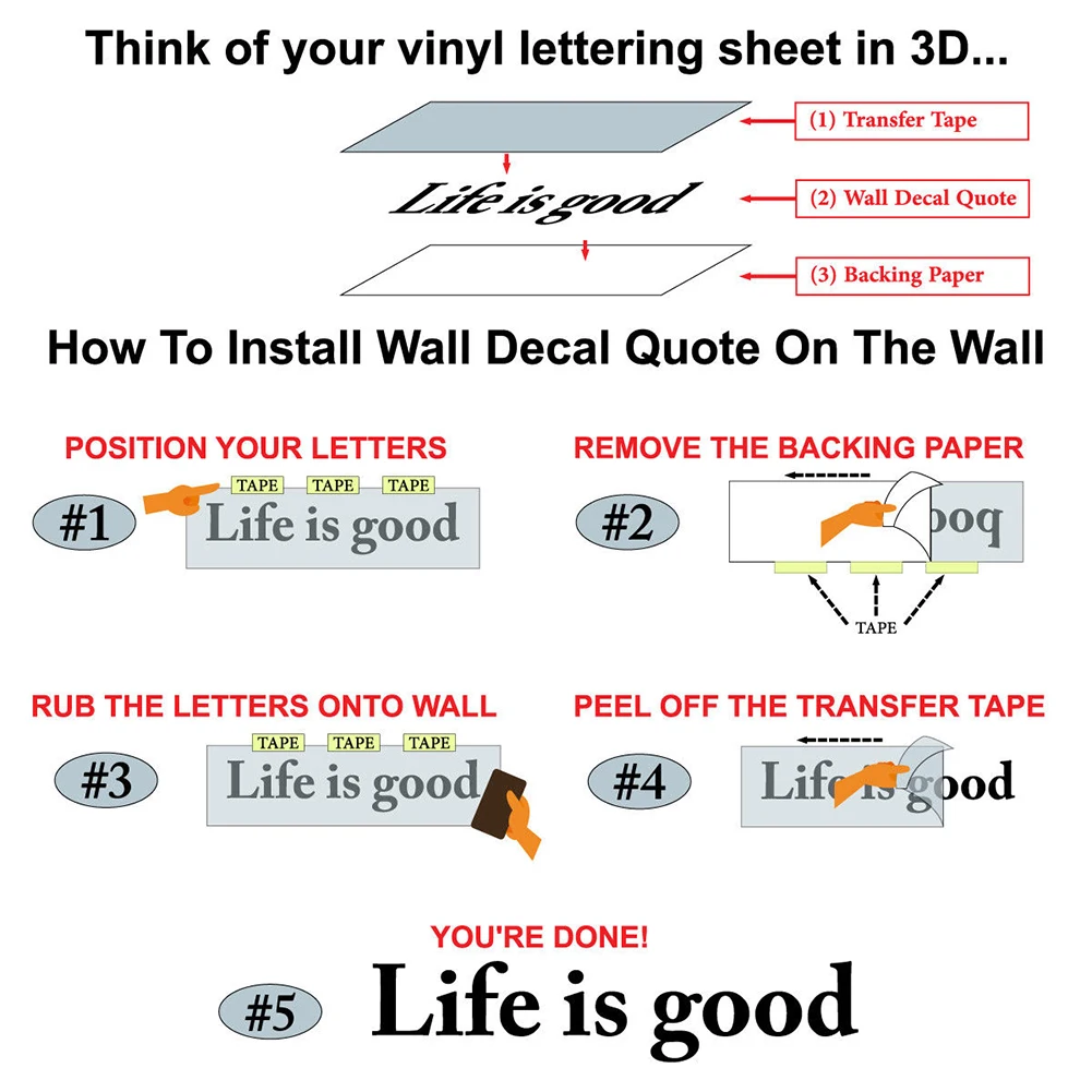 

Basketball Is Life Slam Dunk Wall Decal Sticker Basketball Player Removable Wall Sticker Sports Style for Kids Boys Teens Room