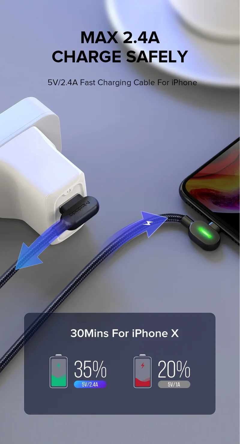 MCDODO 1,8 м светодиодный USB кабель для iPhone X 8 7 6 5 6s Быстрая зарядка USB кабель для передачи данных для iPhone 11 Pro XS MAX XR X Кабель зарядного устройства