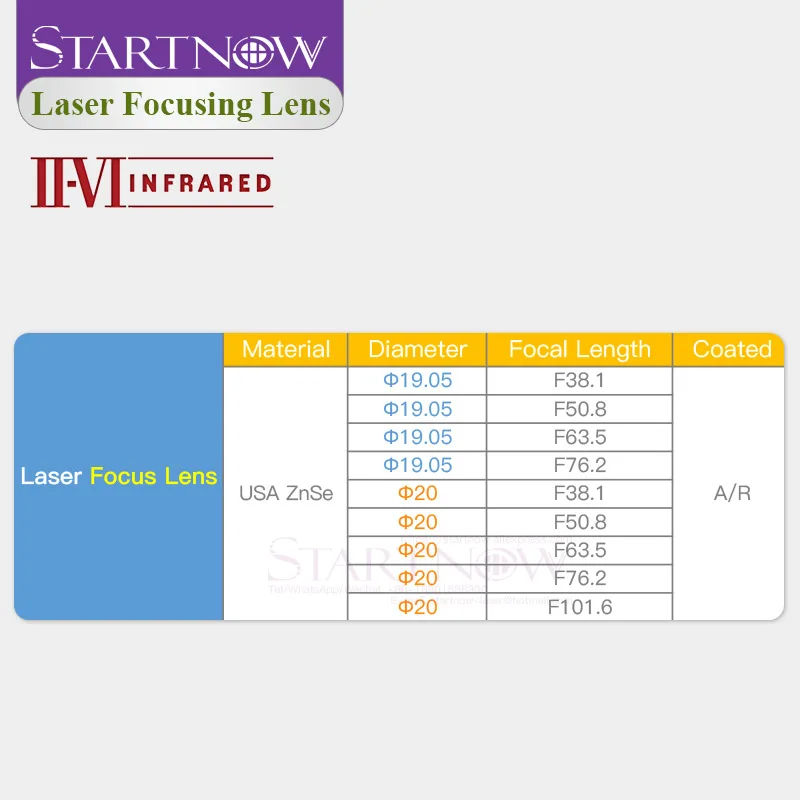 II-VI, инфракрасный, США, CVD, ZnSe, фокусировка объектива, диаметр 19, 05 мм, 20 мм, фокусное расстояние, 38,1, 50,8, 63,5, 76,2, 101,6 мм, для CO2 лазерной резки