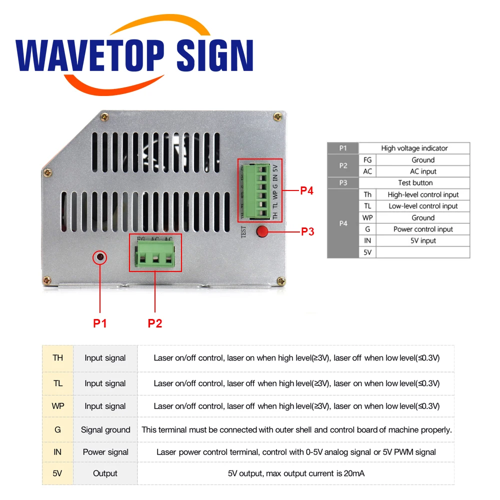WaveTopSign на рост от 80 до 100 Вт HY Es80 CO2 лазерный Питание для станок лазерной резки и