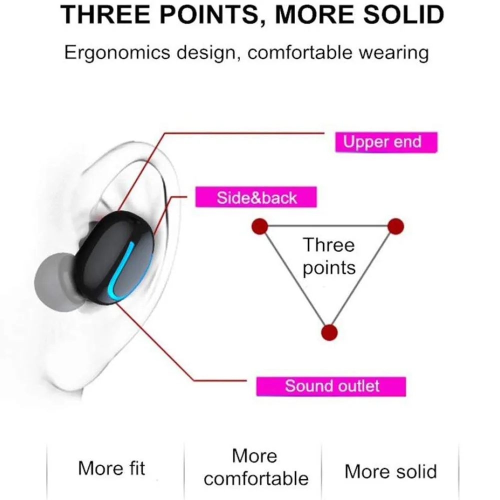 Новинка TWS гарнитура Ilebygo Ture беспроводные наушники Q32 Bluetooth 5 0 с микрофоном