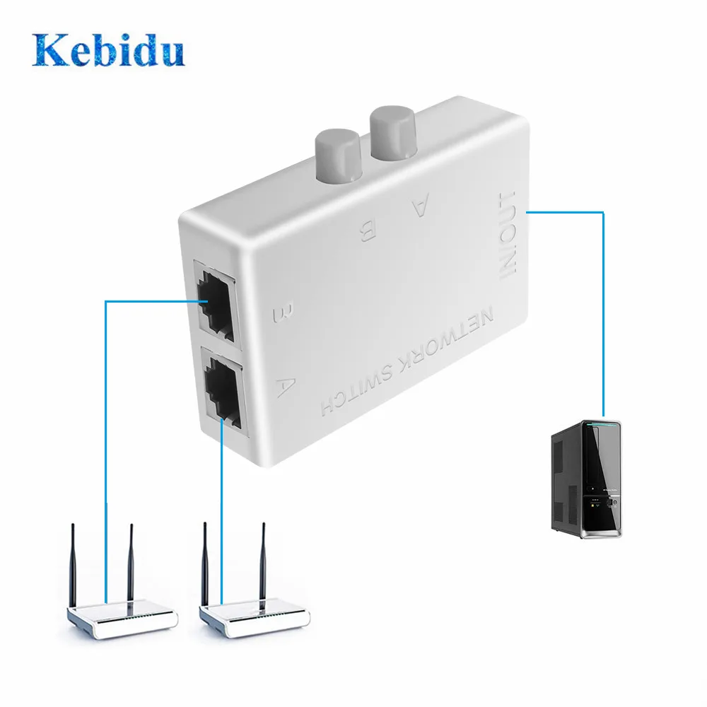 Сетевой коммутатор KEBIDU Ethernet устройство для подключения к Интернету RJ45 мини хаб с