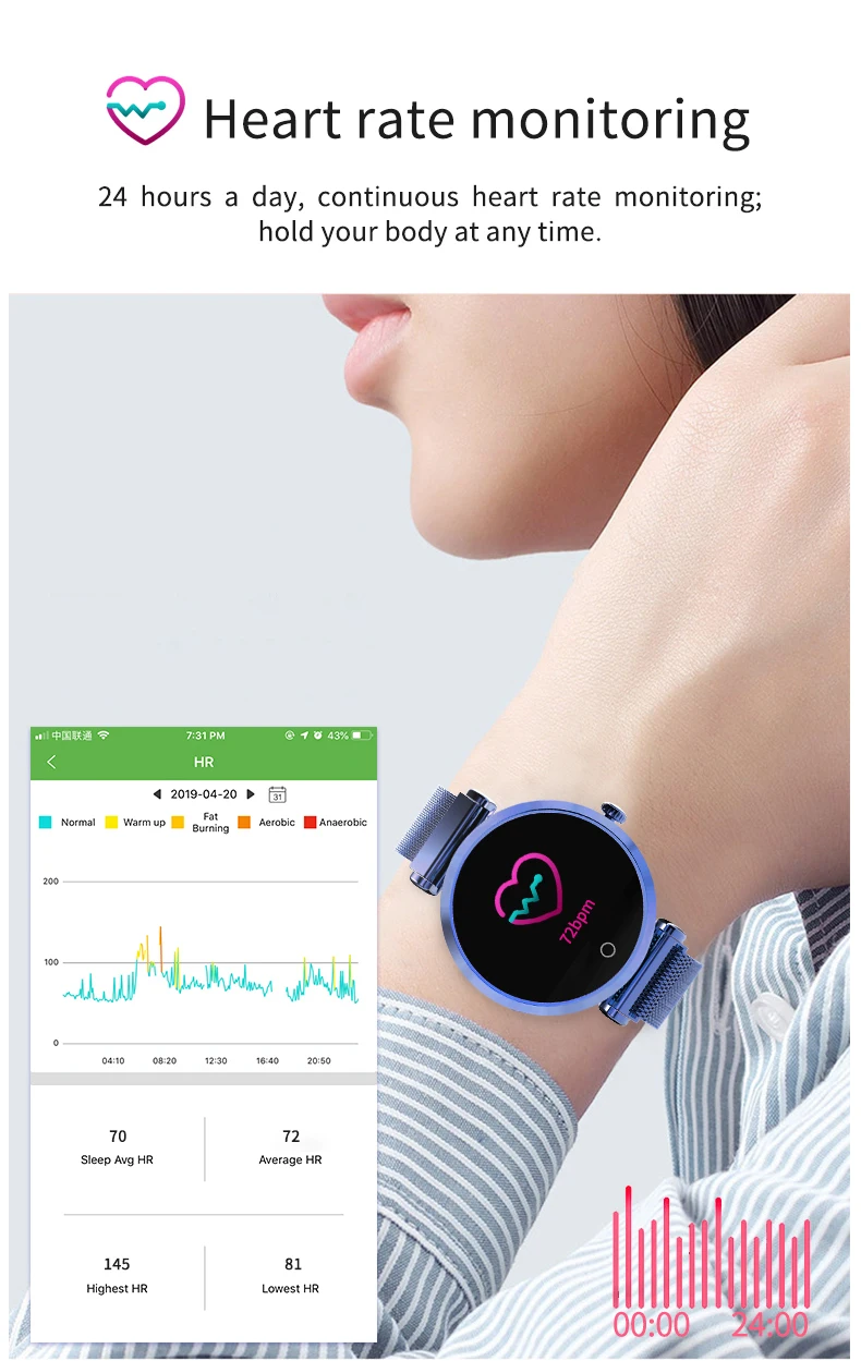 Для женщин модные часы Smart watch монитор сердечного ритма, с экраном сердцебиения, умные часы, Для мужчин умные часы Фитнес часы-браслет