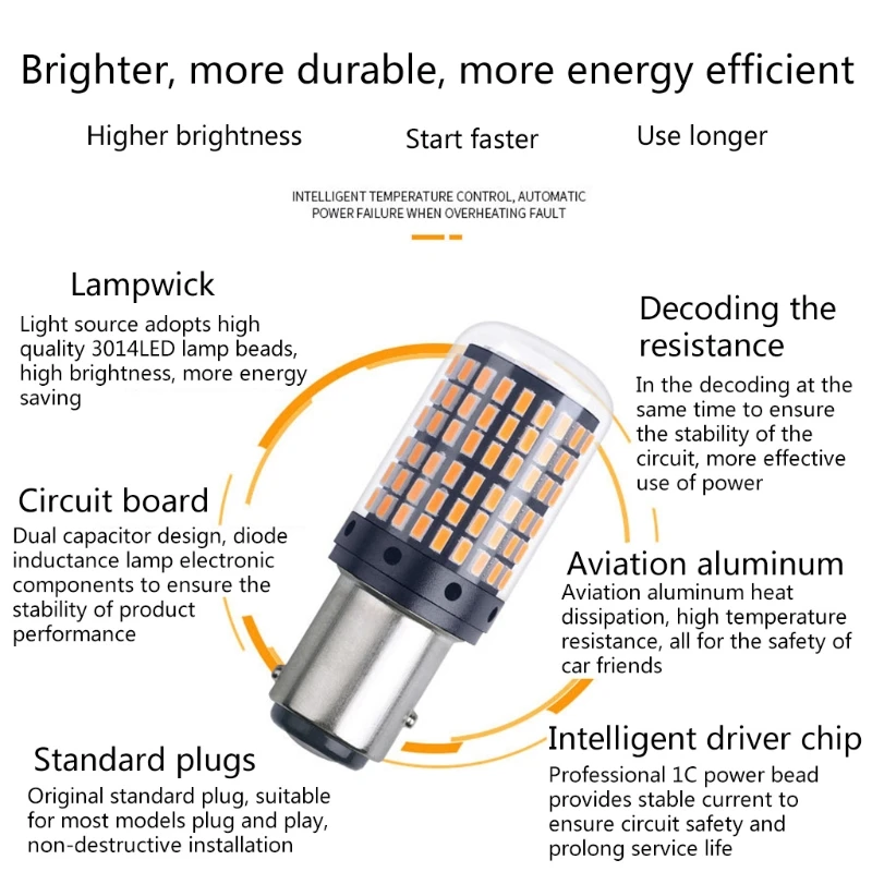 

Car Tail Brake Bulb Auto Backup Reverse Lamp Turn Signal Daytime Running Light R3MD