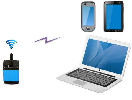 WECAM5MPA 5MP WIFI+LAN Микроскоп Цветная камера с очками креплением C и Sony IMX178 1/1 8-дюймовая