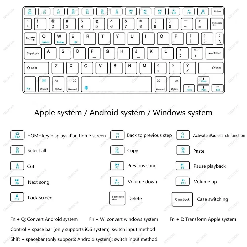 

Tablet Case IPad Pro 11 2nd Pro 12.9 4th 2020 10.2 7th 2019 Pro 10.5 Mini 5 IPad 9.7 5/6th Gen Bluetooth Keyboard Cover shell