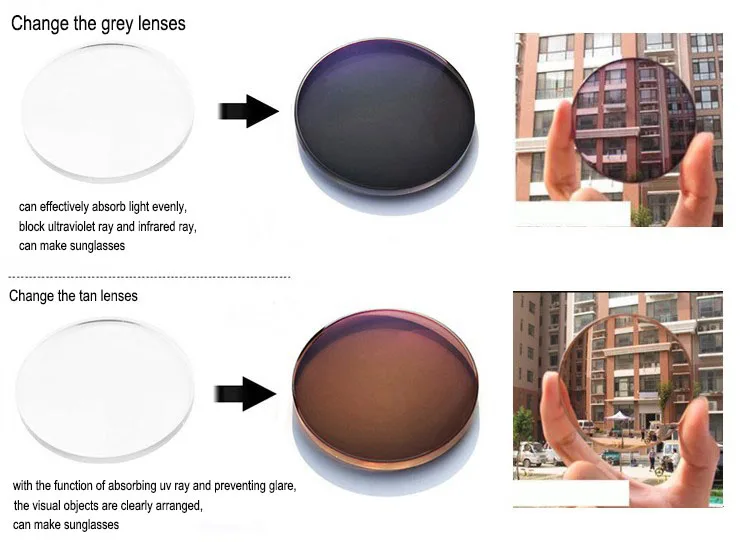 ФотоШormic очки по рецепту с защитой от синего света линзы покрытием AR для чтения