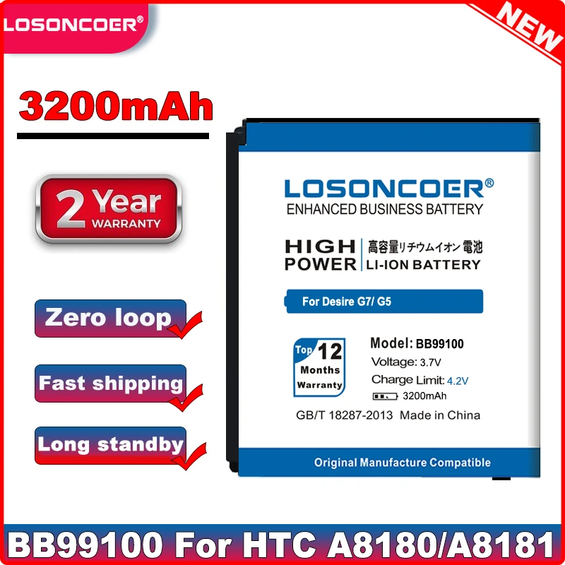 LOSONCOER 3200 мАч BB99100 высокое качество батарея для HTC Google G5 G7 Nexus One Dragon Desire T9188 A8181 A8180