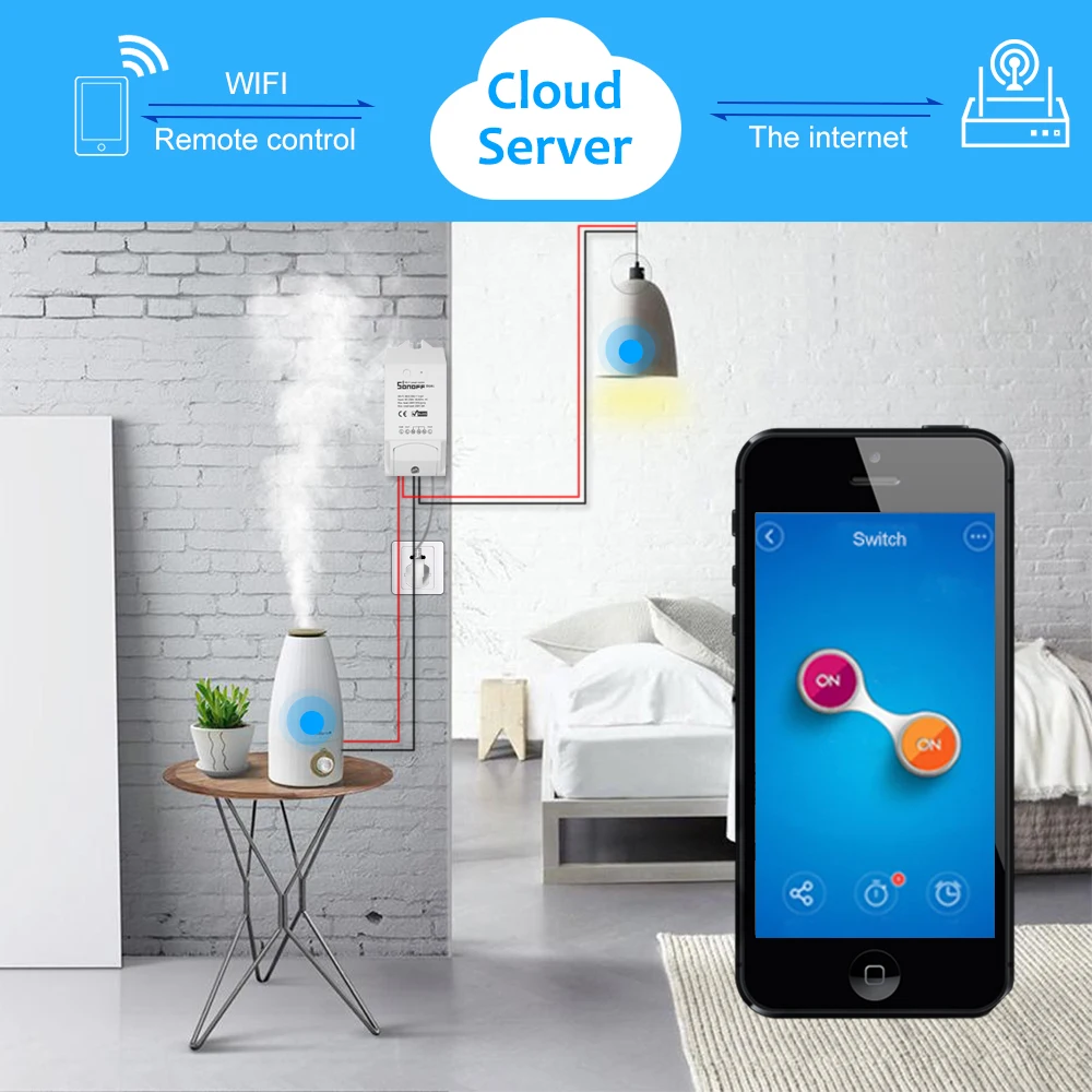 Смарт выключатель SONOFF 2 канальный с поддержкой Wi Fi|Модули для умного дома| |