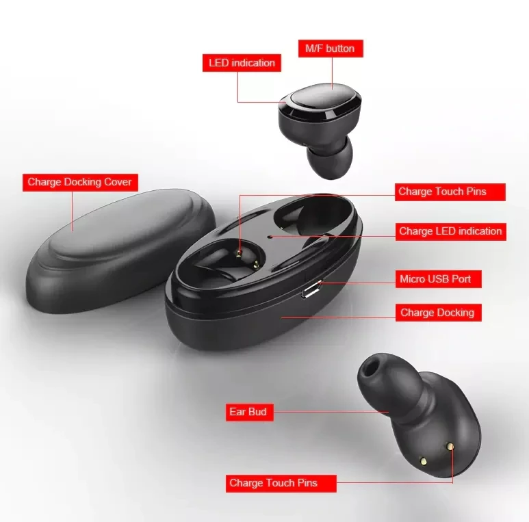 T12 двойной в ухо наушники-вкладыши TWS Высокое качество Мини Bluetooth стерео наушники Bluetooth 5,0 Беспроводной Спорт гарнитуры с зарядный чехол