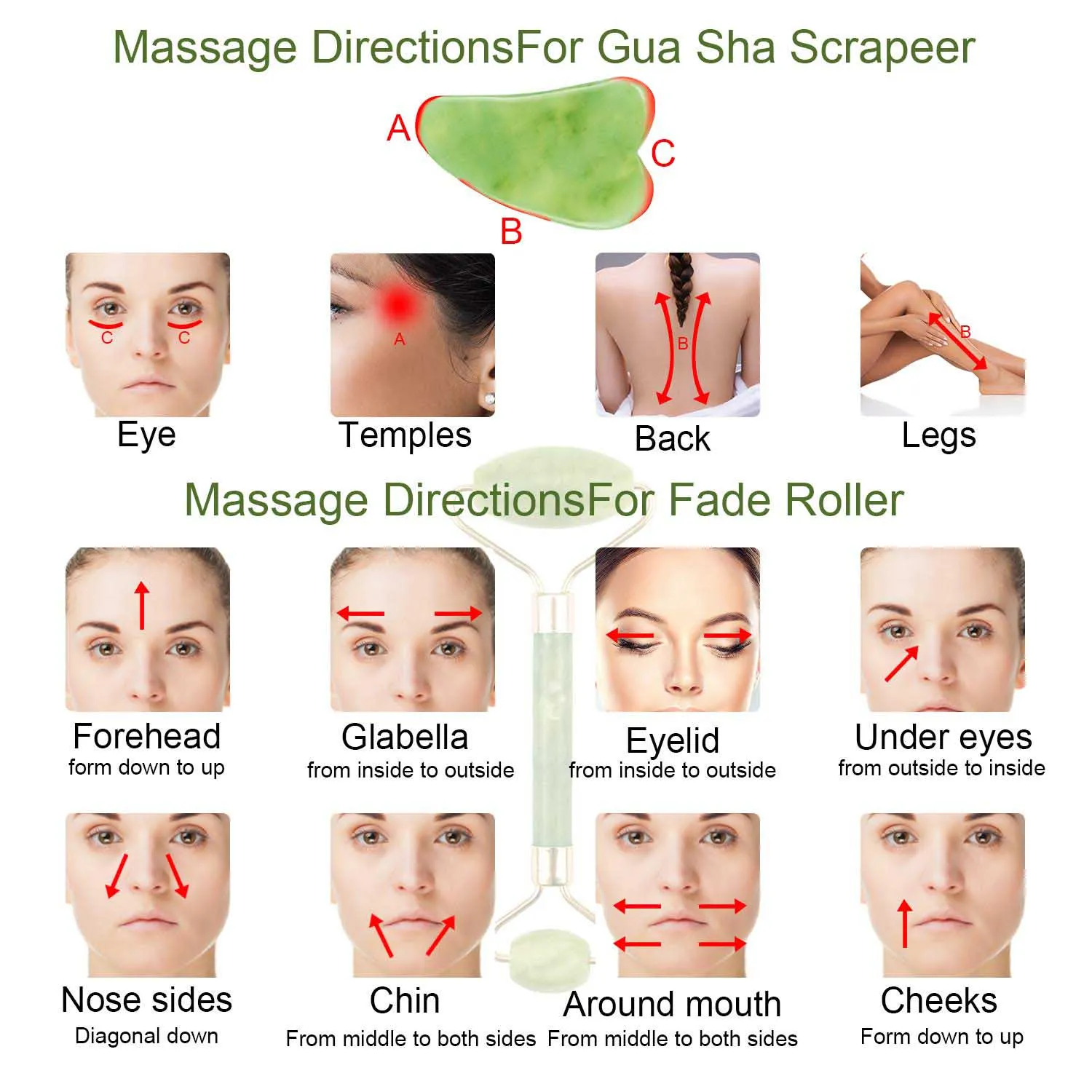 3 Pieces Jade Roller Facial Ridged Kits Skin With Gua Sha Scraping Massage Tools | Красота и здоровье