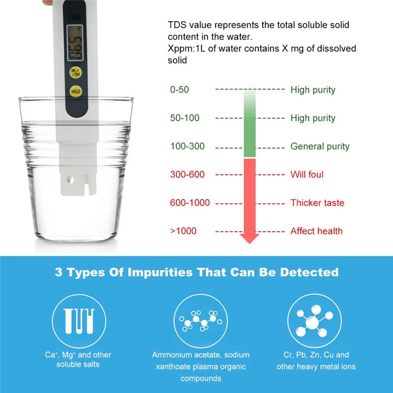 3 в 1 TDS тестер Измеритель чистоты воды точный и надежный 0 9990PPM ручка для