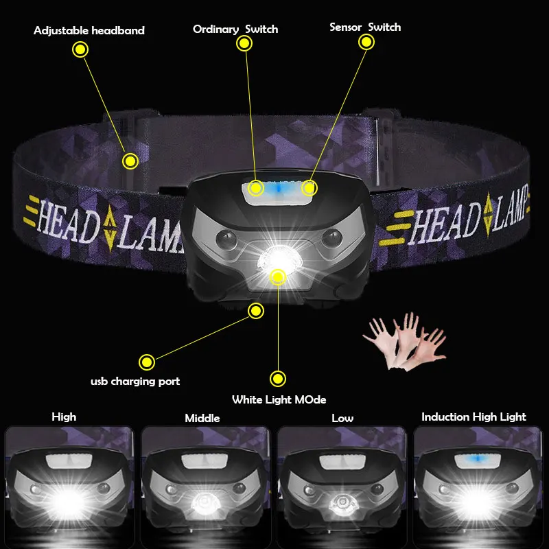 

Powerfull 6000Lms LED Headlamp Rechargeable Body Motion Sensor Headlight Camping Flashlight Head Light Torch Lamp With USB