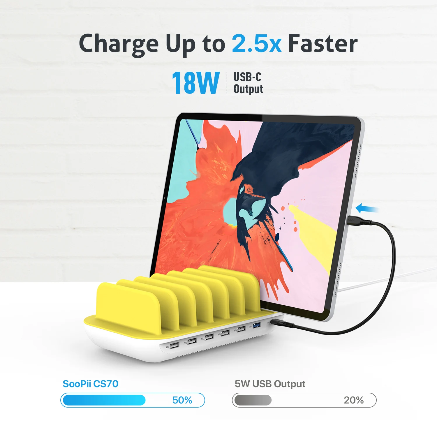 SooPii 70 Вт 7-портовая зарядная станция USB быстрая зарядка с быстрой зарядкой и 3 0