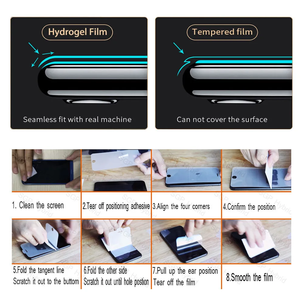 

2PCS Hydrogel Film For Samsung Galaxy S10 Plus Lite S10E Screen Protector Display Film For samsung s10 plus lite s10e e sumsang
