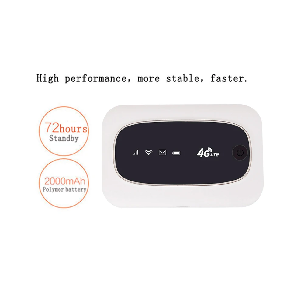 LEORY Wifi роутер 4G LTE CAT4 150M с sim-картой портативный MI-FI беспроводная точка доступа Мобильный маршрутизатор быстрая скорость WiFi соединительное устройство