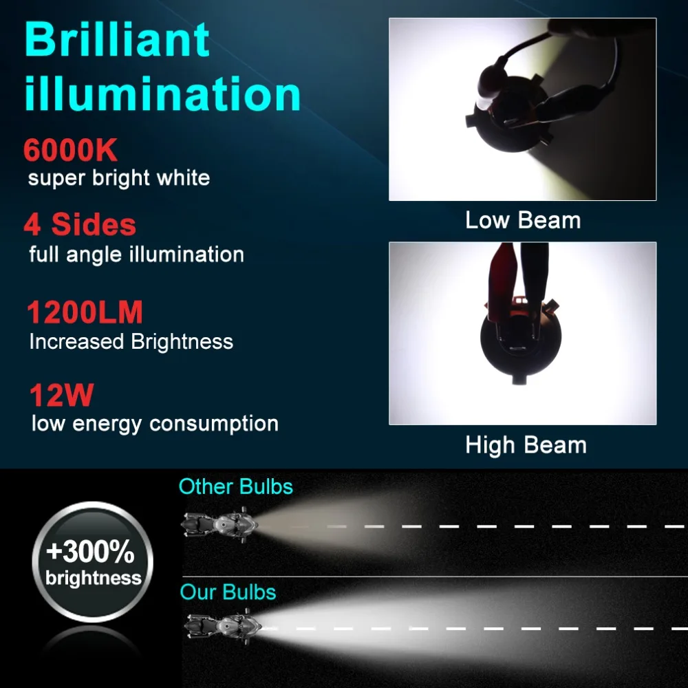H4 BA20D 1200LM Светодиодная лампа для фар мотоцикла 4 стороны COB чипы 6000K супер белый двигатель велосипед Скутер Hi Lo лампа мото фара